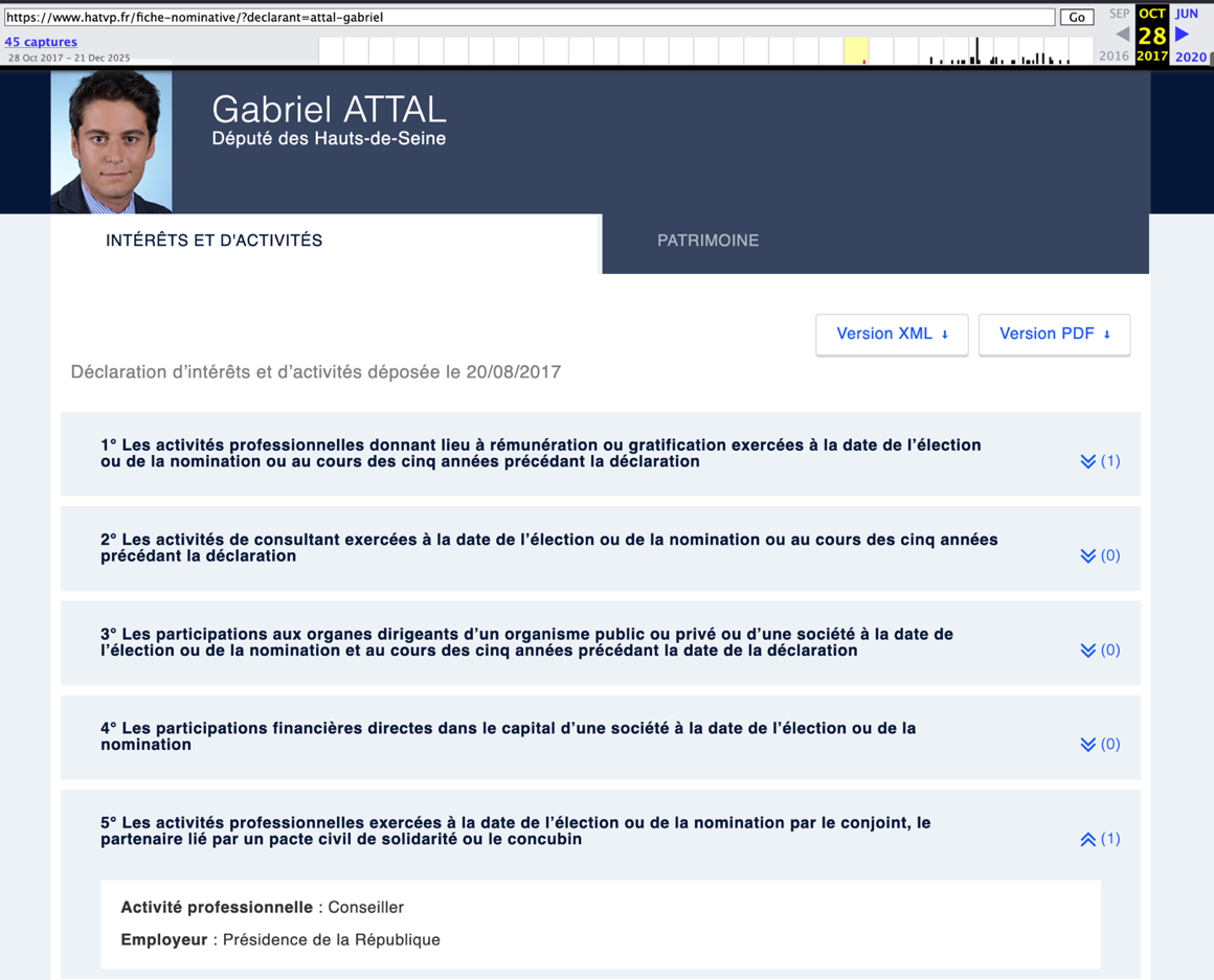 FAQ — Juan Branco a-t-il « outé » Gabriel Attal ?